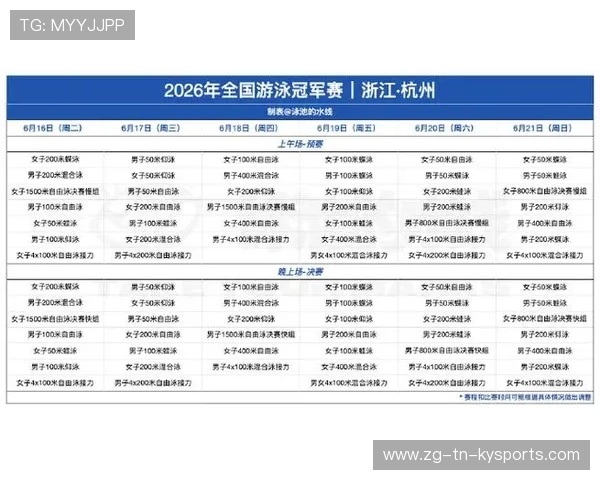 2026 游泳世锦赛：中国游泳队如何应对多名老将退役的空档期。，2021游泳世锦赛